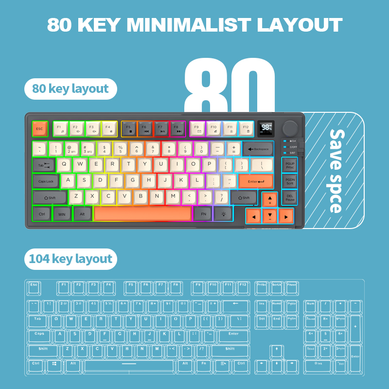 2.4G – Teclado e rato sem fios - Gaming Keyboard And Mouse Combo Wireless avaliação e preço
