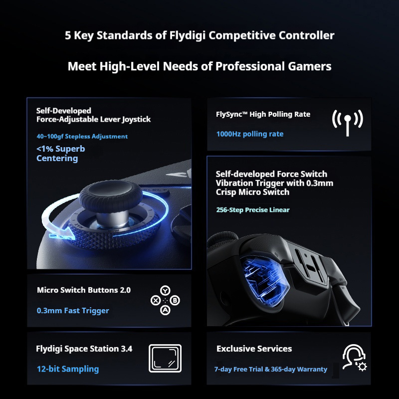 Flydigi vader4 pro controlador - Gaming Keyboard Hall Effect avaliação e preço