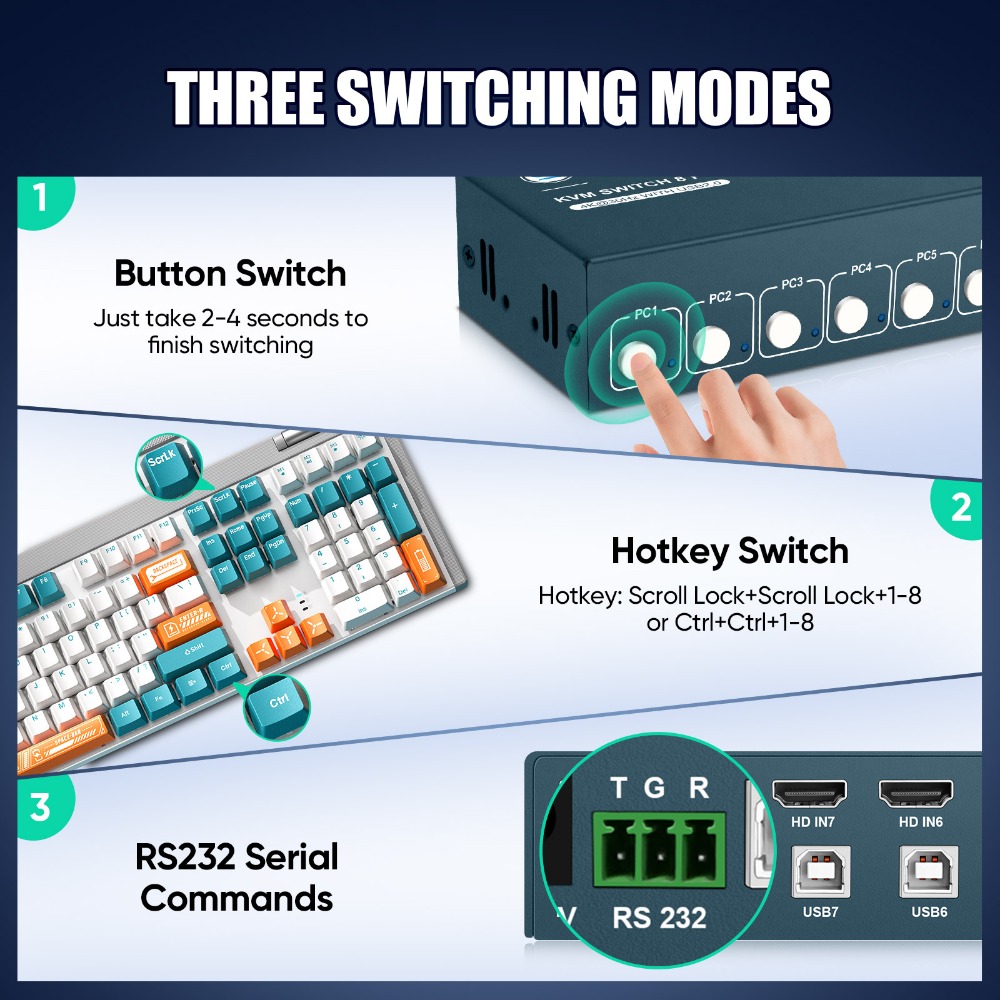 Switch KVM de 8 portas USB2.0  - Gaming Keyboard And Mouse For Xbox avaliação e preço