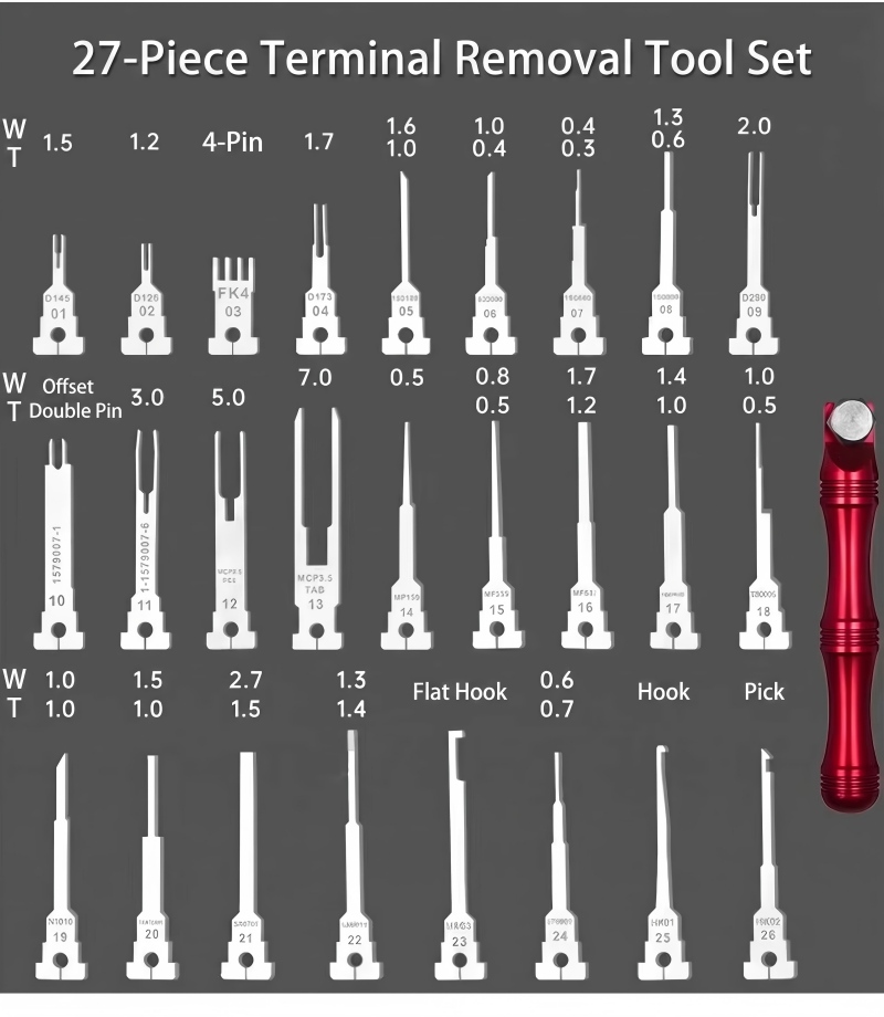 Kit de Ferramentas para Remoçã - Aviator Connector Kit avaliação e preço