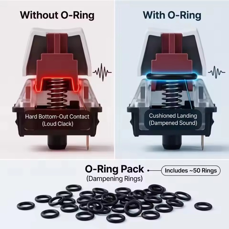 Anéis de Vedação (O-Rings) par - Keycap Puller Ring avaliação e preço