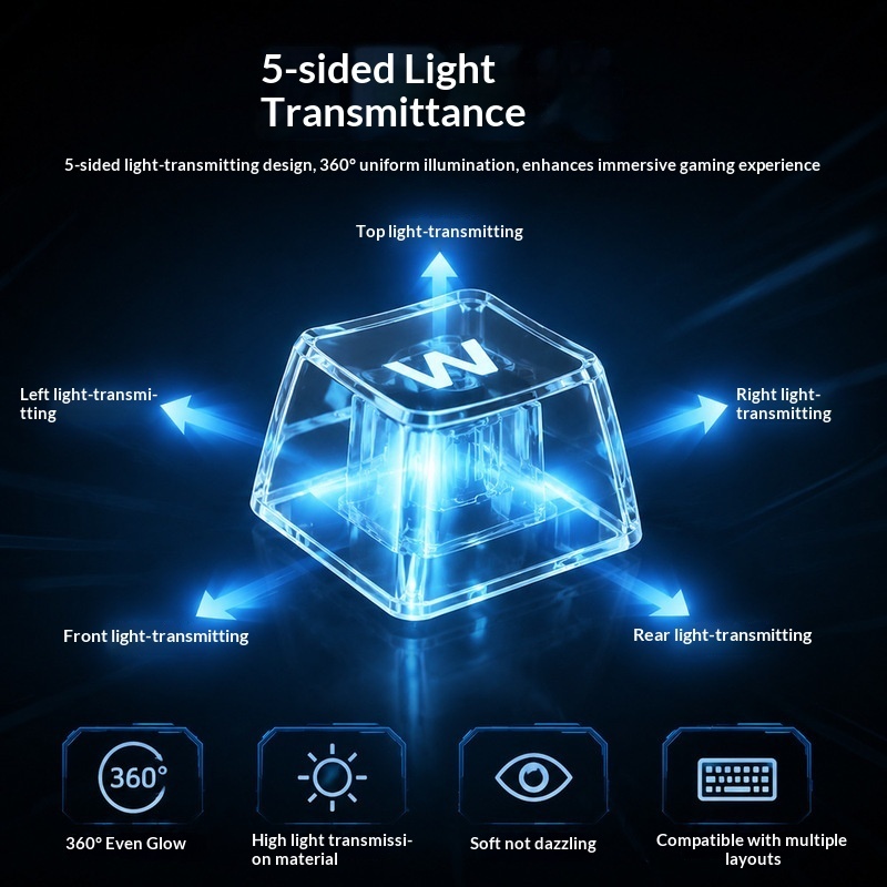 Teclas Retroiluminadas Transpa - Keyboard Gaming Black avaliação e preço
