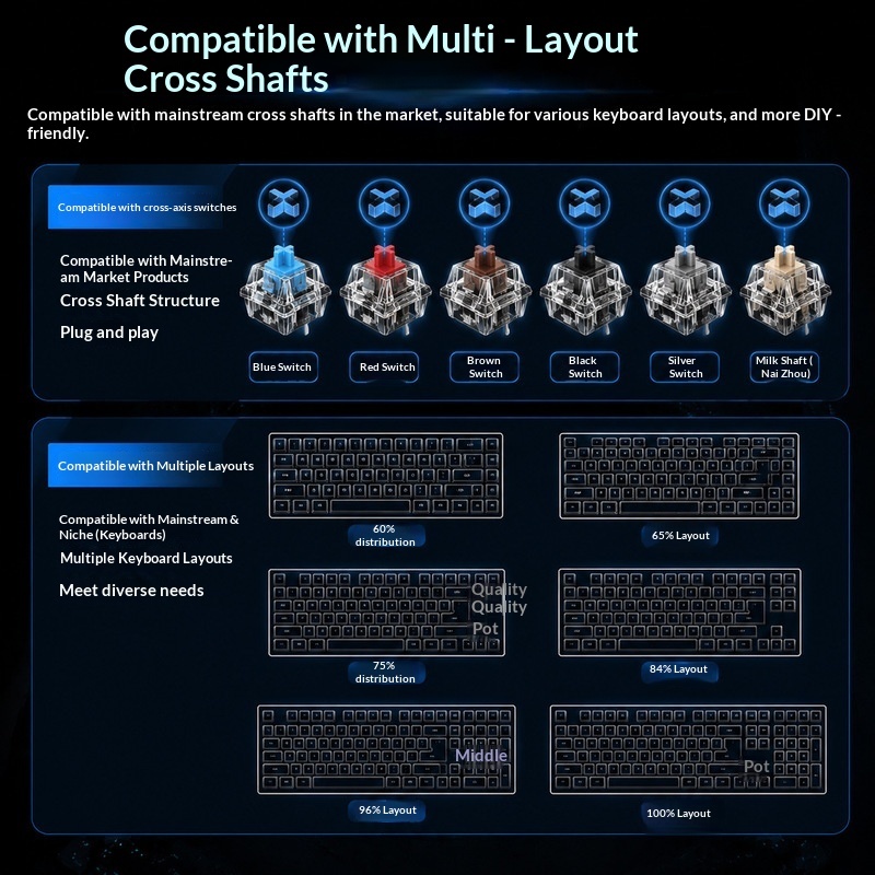 Teclas Retroiluminadas Transpa - Keyboard Gaming Black avaliação e preço