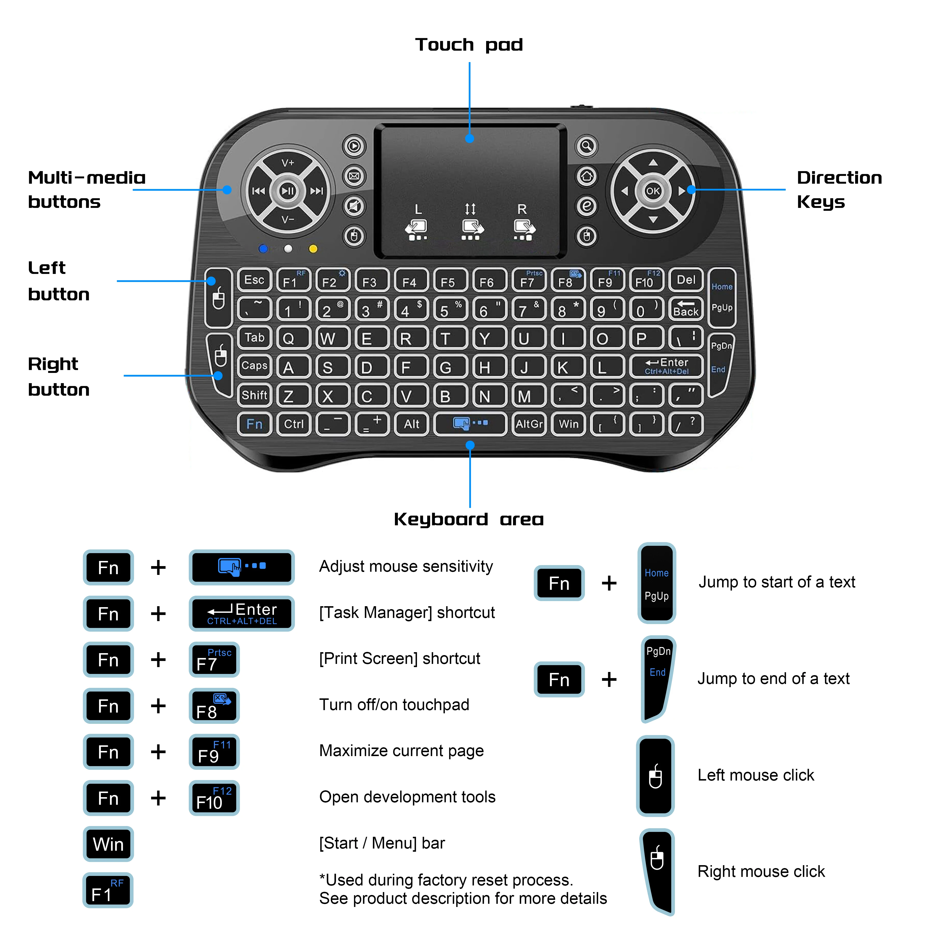 Teclado sem fio IPazzPort Mini - Gaming Keyboard Hand avaliação e preço